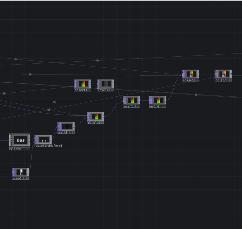 Currents Project 3